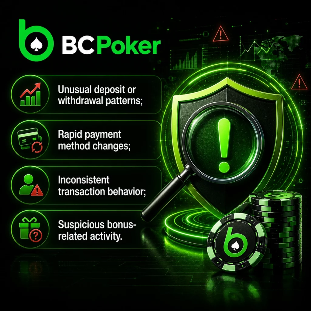 BC Poker transaction monitoring banner with suspicious activity alerts and security shield
